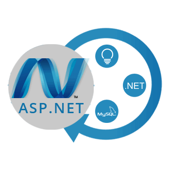 .Net Development