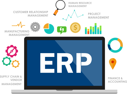 ERP Software